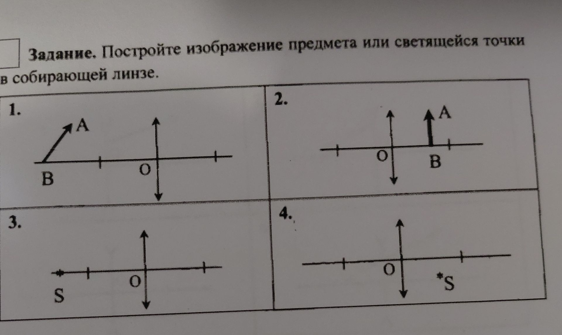 Фото задания: Задание. Постройте изображение предмета или светящейся точки в собирающей линзе.