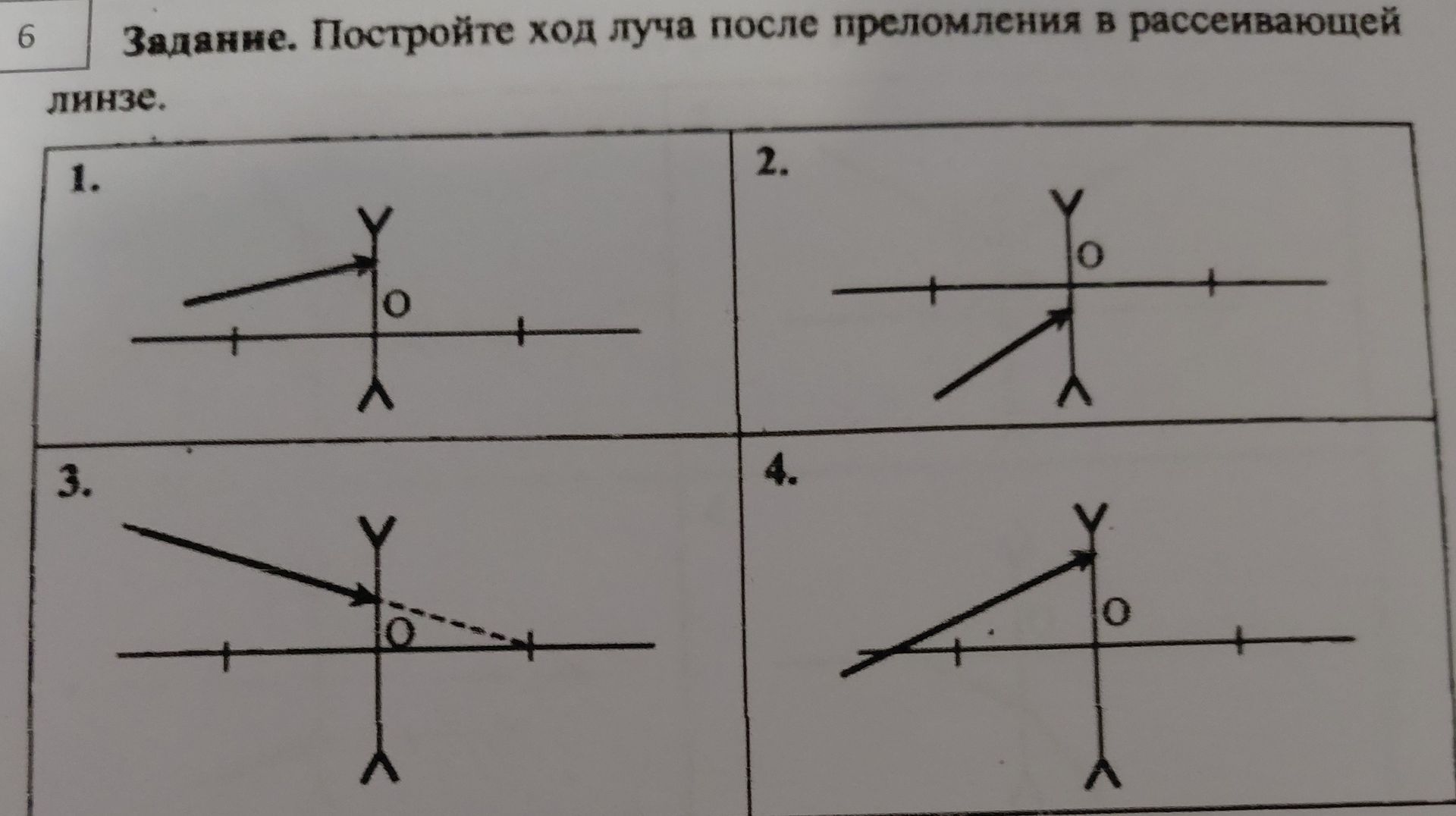 Фото задания: Задание. Постройте ход луча после преломления в рассеивающей линзе.