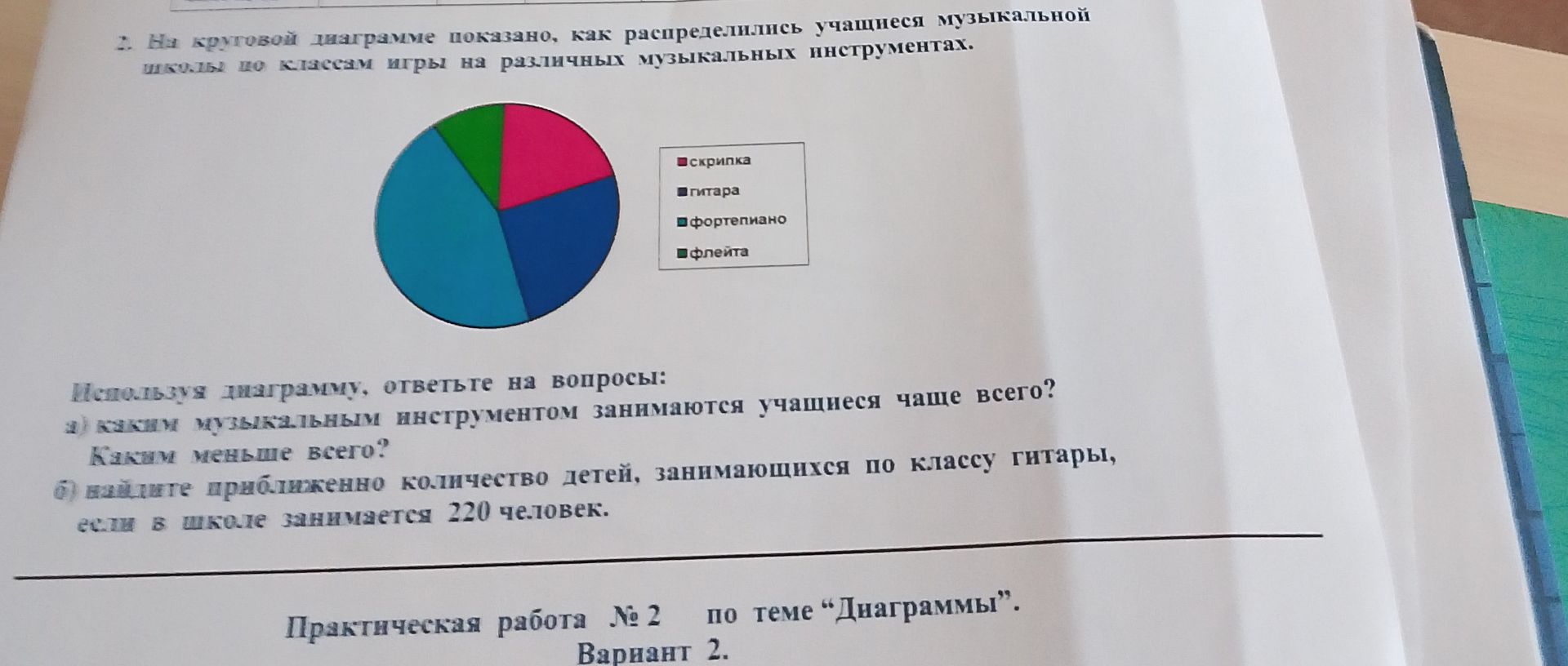 Фото задания: 2. На круговой диаграмме показано, как распределились учащиеся музыкальной школы по классам игры на различных музыкальных…