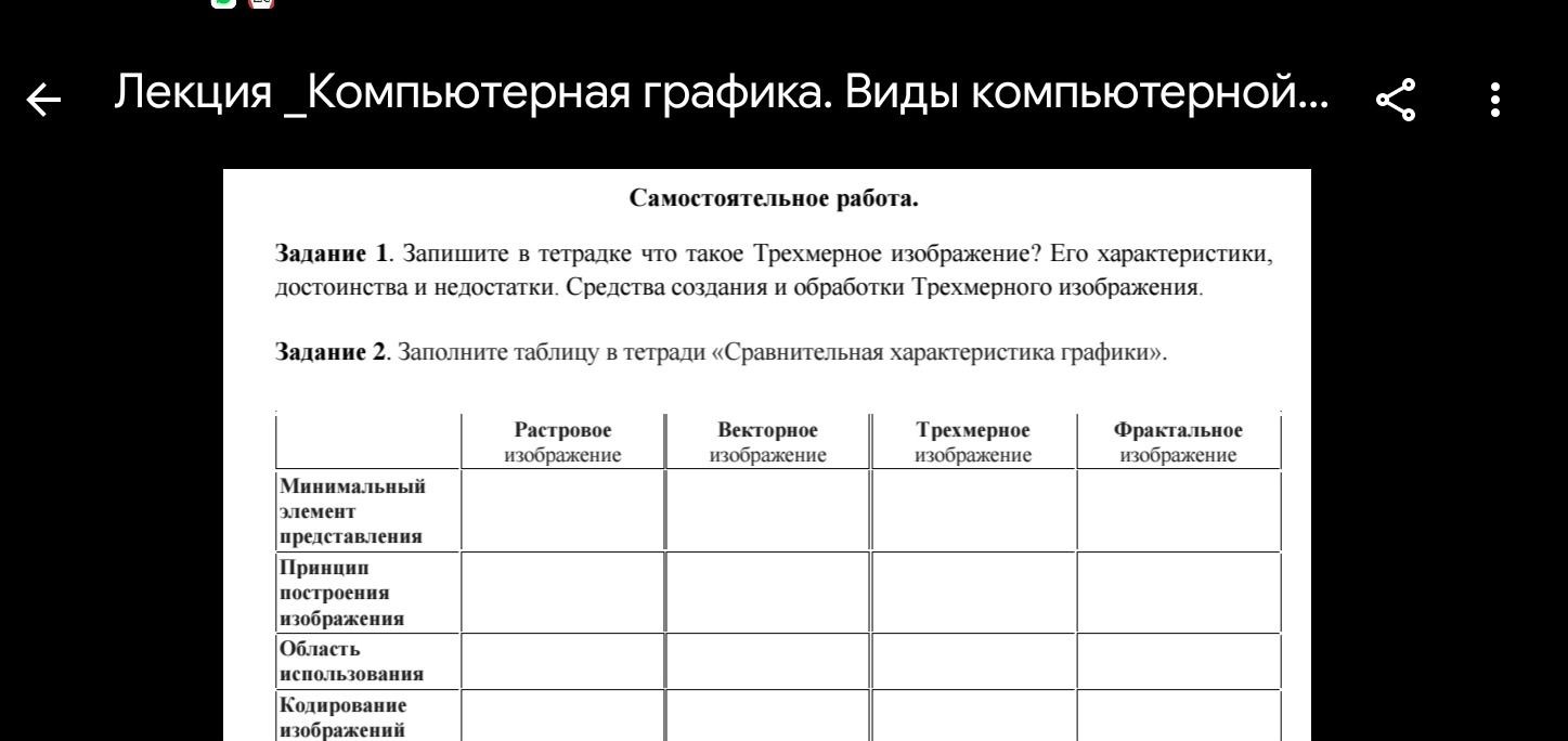 Фото задания: Задание 1. Запишите в тетрадке что такое Трехмерное изображение? Его характеристики, достоинства и недостатки. Средства…