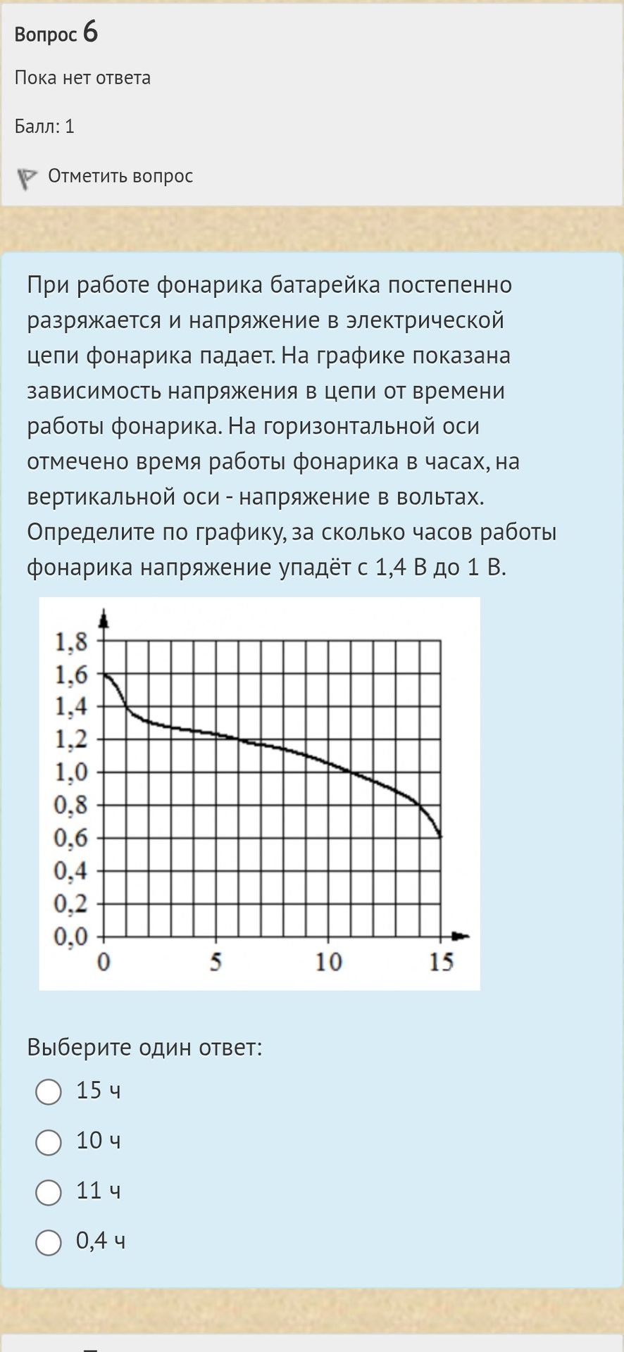 Фото задания: При работе фонарика батарейка постепенно разряжается и напряжение в электрической цепи фонарика падает. На графике показана…
