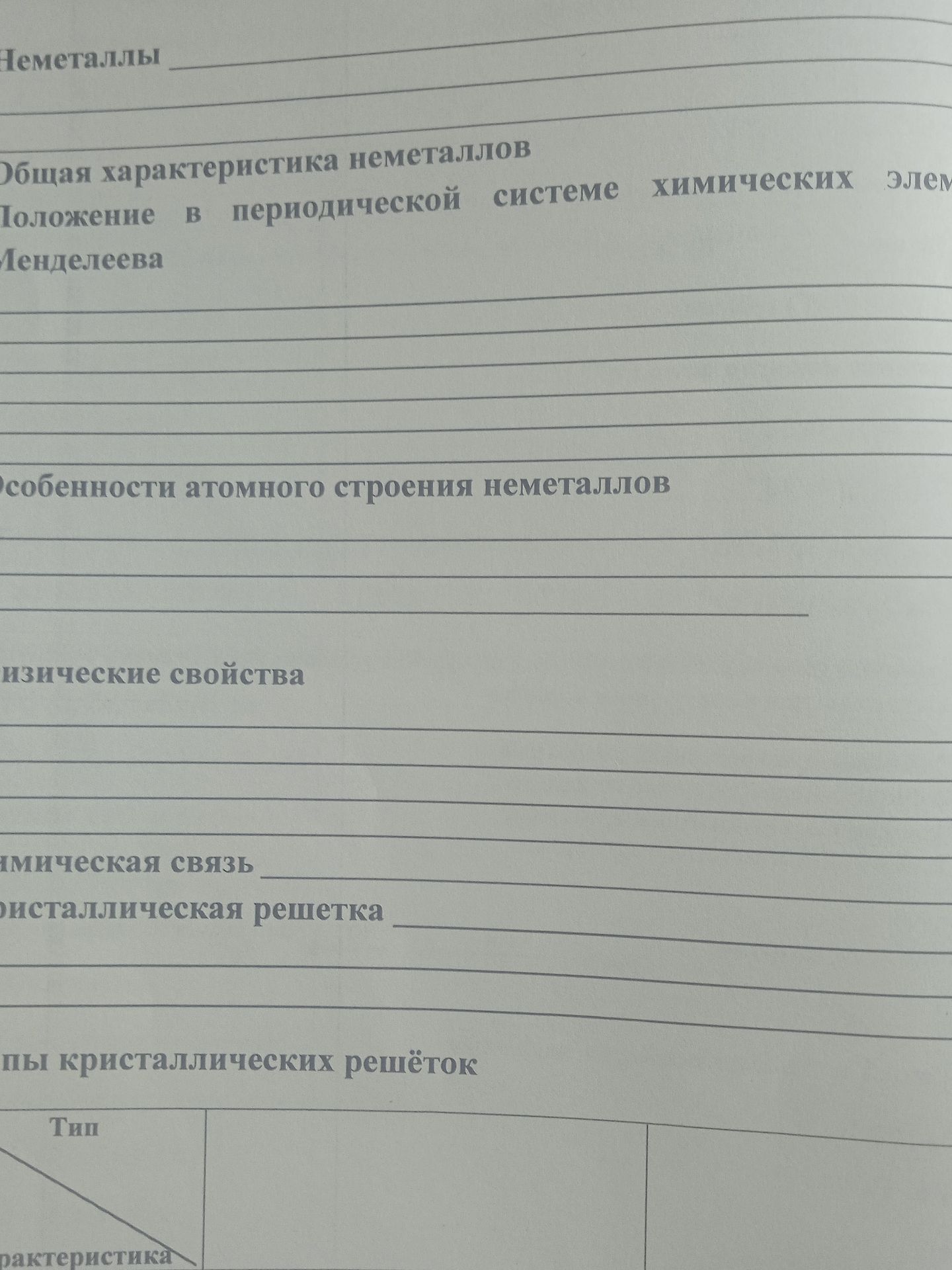 Фото задания: Неметаллы