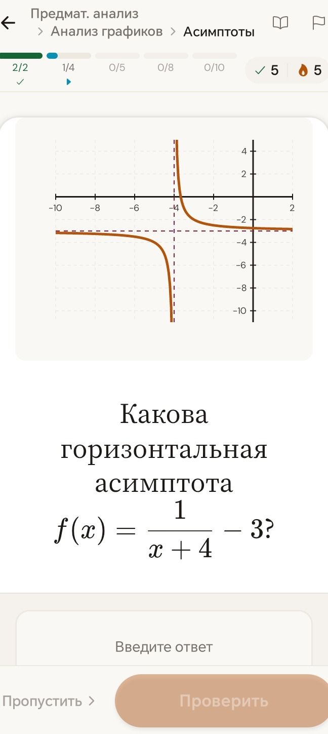 Фото задания: Какова горизонтальная асимптота f(x) = 1/(x + 4) - 3?