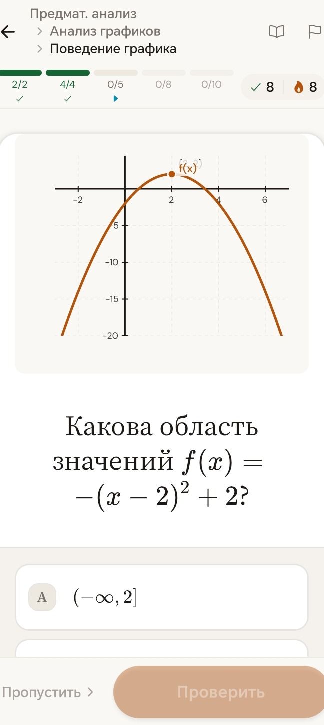 Фото задания: Какова область значений $f(x) = -(x - 2)^2 + 2$?