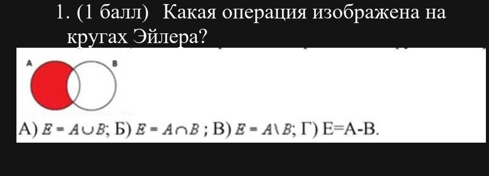 Фото задания: 1. (1 балл) Какая операция изображена на кругах Эйлера?