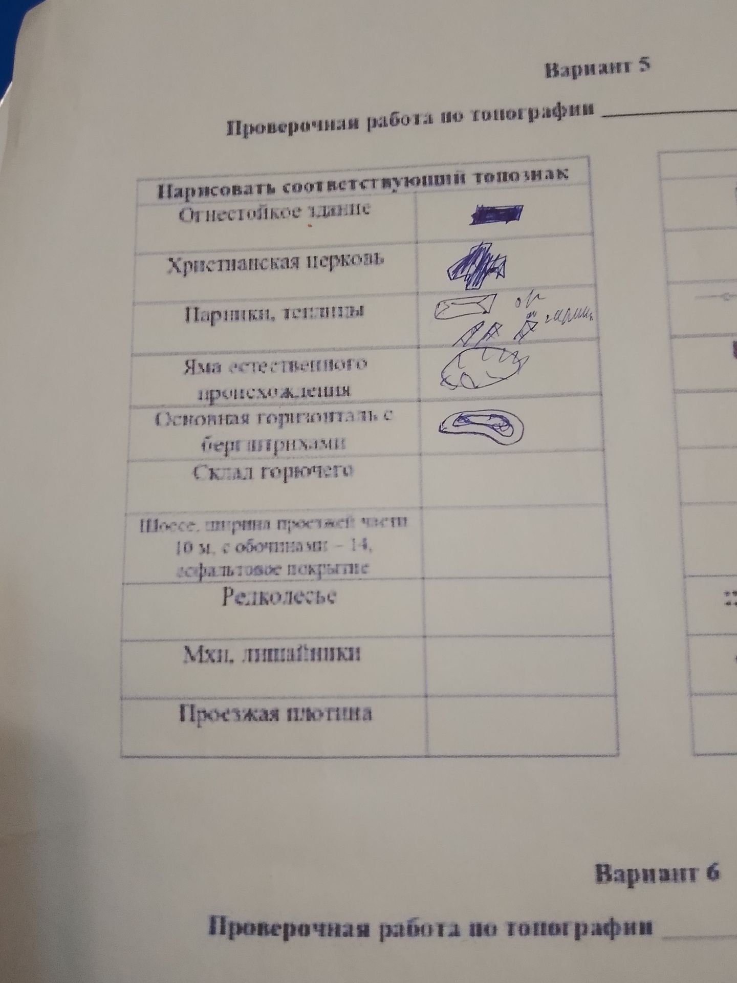 Фото задания: Нарисовать соответствующие топознаки к объектам: - Огнестойкое здание - Христианская церковь - Парники, теплицы - Яма…