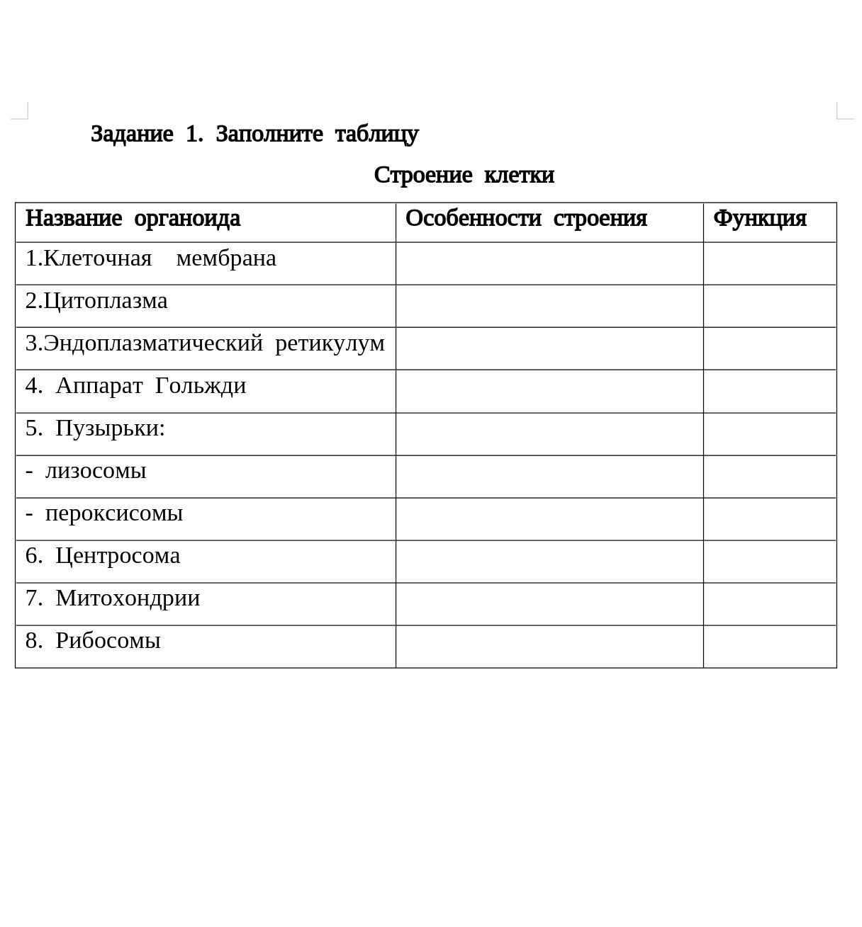 Фото задания: Задание 1. Заполните таблицу Строение клетки