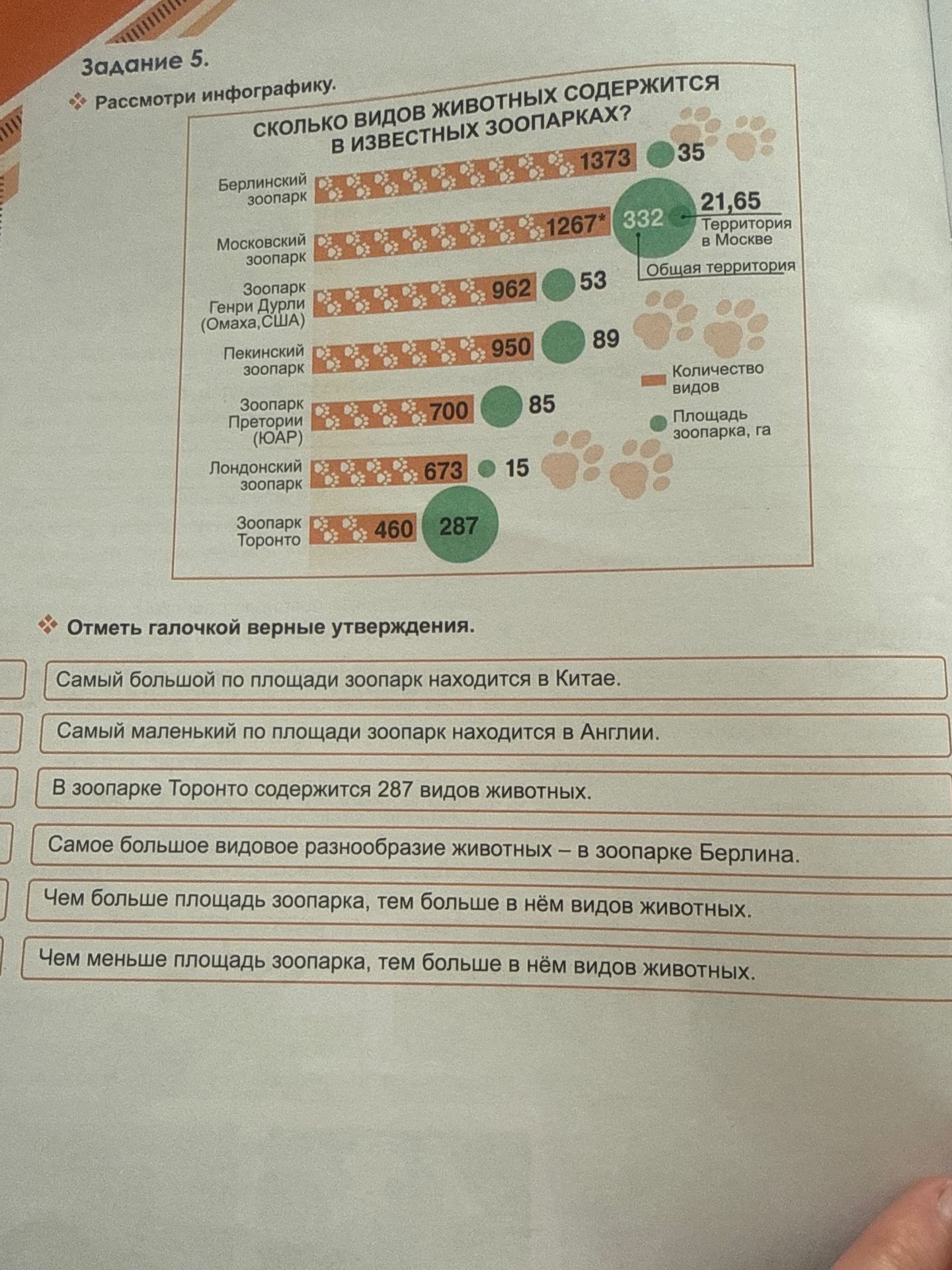 Фото задания: Задание 5. Рассмотри инфографику.