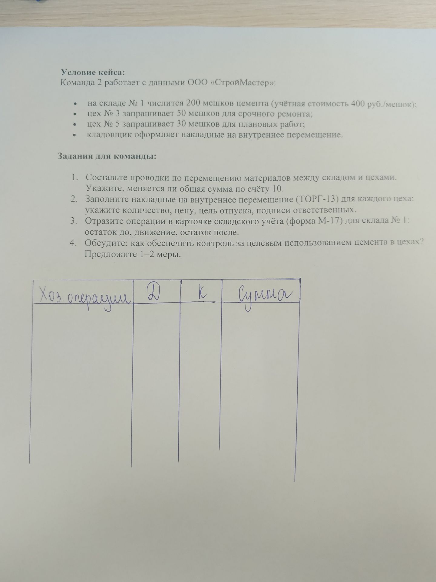 Фото задания