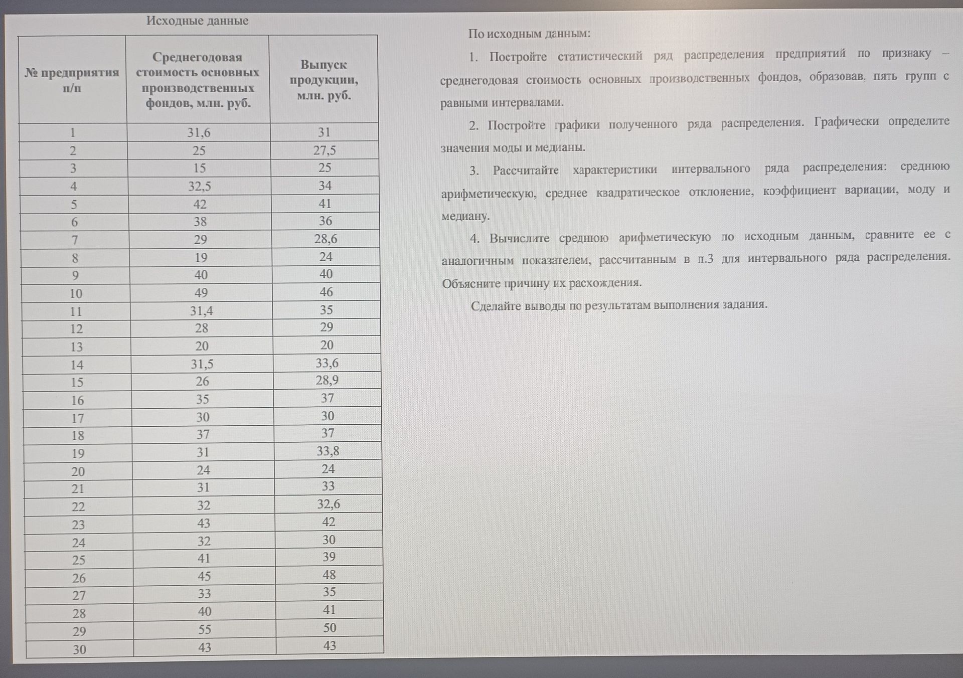 Фото задания