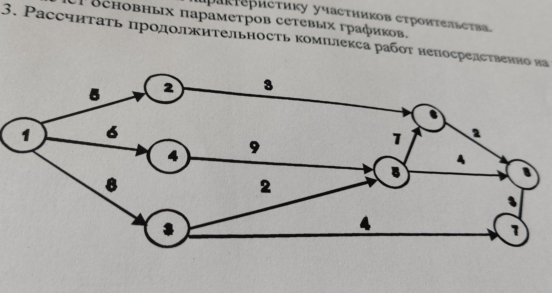 Фото задания: 3. Рассчитать продолжительность комплекса работ непосредственно на