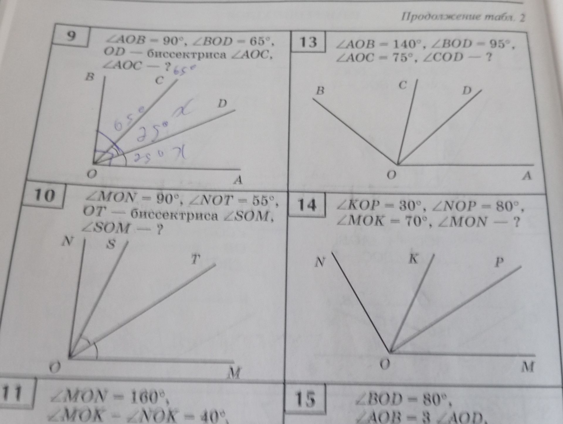 Фото задания: 13. ∠AOB = 140°, ∠BOD = 95°, ∠AOC = 75°, ∠COD — ?
