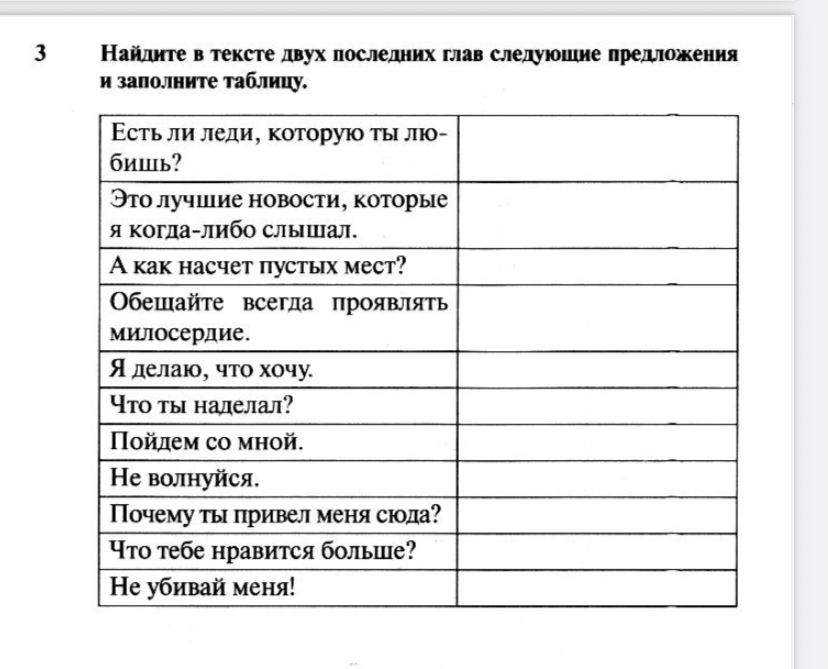 Фото задания: Найдите в тексте двух последних глав следующие предложения и заполните таблицу.