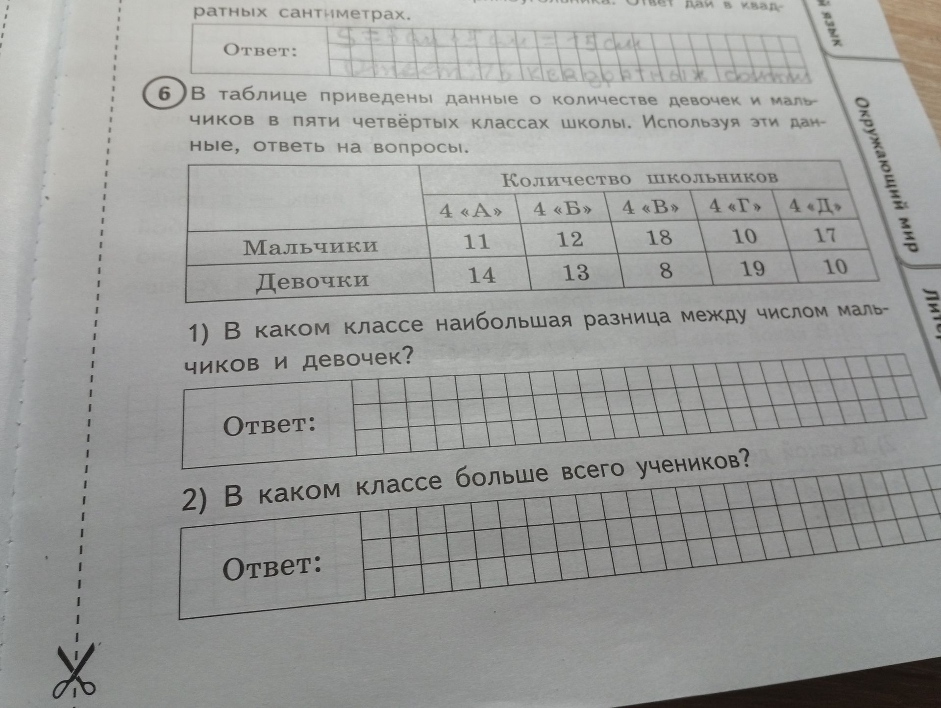 Фото задания: 2) В каком классе больше всего учеников?