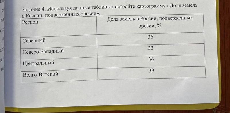 Фото задания: Задание 4. Используя данные таблицы постройте картограмму «Доля земель в России, подверженных эрозии».
