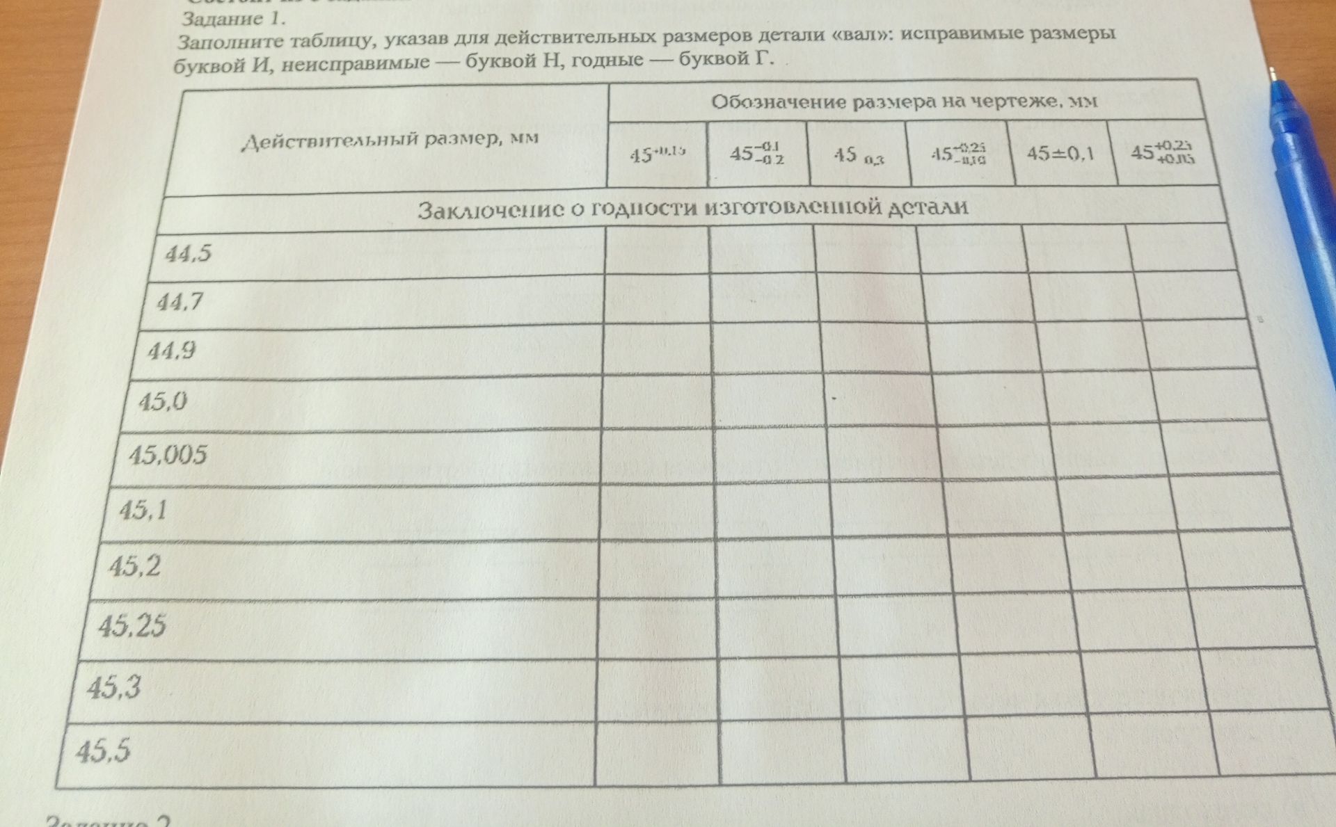 Фото задания: Задание 1. Заполните таблицу, указав для действительных размеров детали «вал»: исправимые размеры буквой И, неисправимые —…