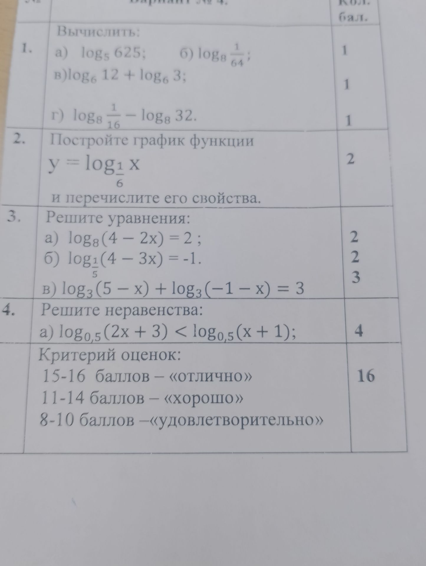 Фото задания