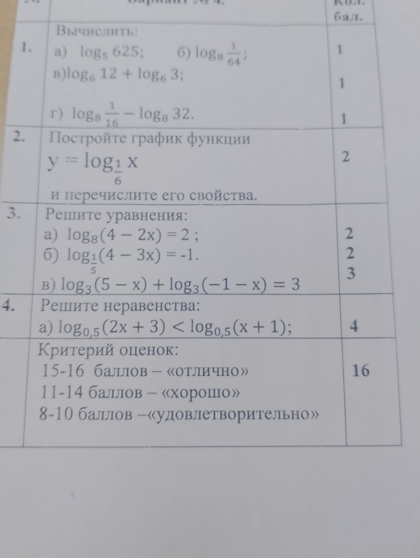 Фото задания
