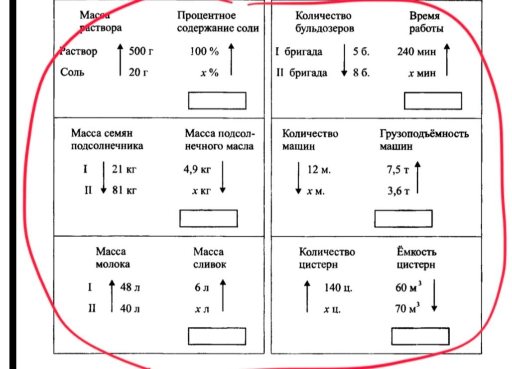 Фото задания: Fill in the blanks based on the provided image.
