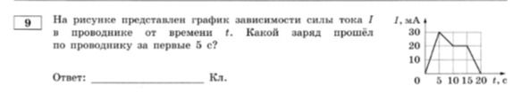 Фото задания: На рисунке представлен график зависимости силы тока I в проводнике от времени t. Какой заряд прошёл по проводнику за первые 5…