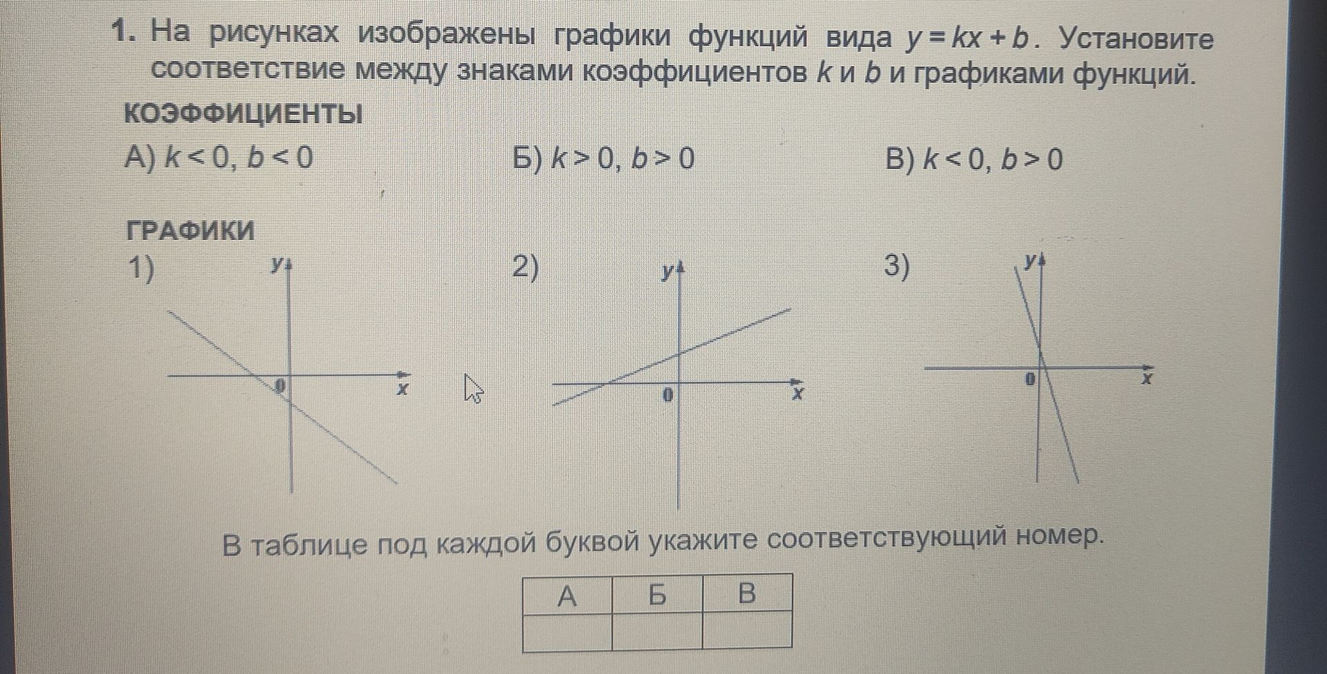 Фото задания: 1. На рисунках изображены графики функций вида y = kx + b. Установите соответствие между знаками коэффициентов k и b и…