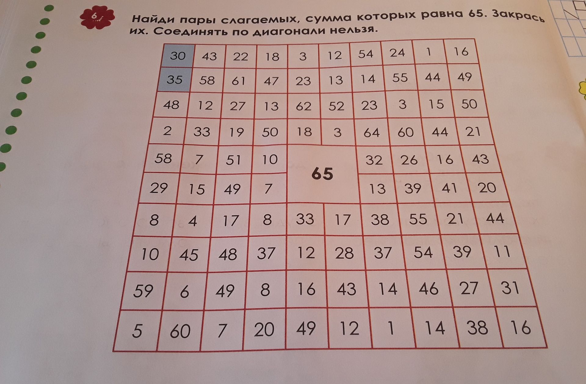 Фото задания: Найди пары слагаемых, сумма которых равна 65. Закрась их. Соединять по диагонали нельзя.