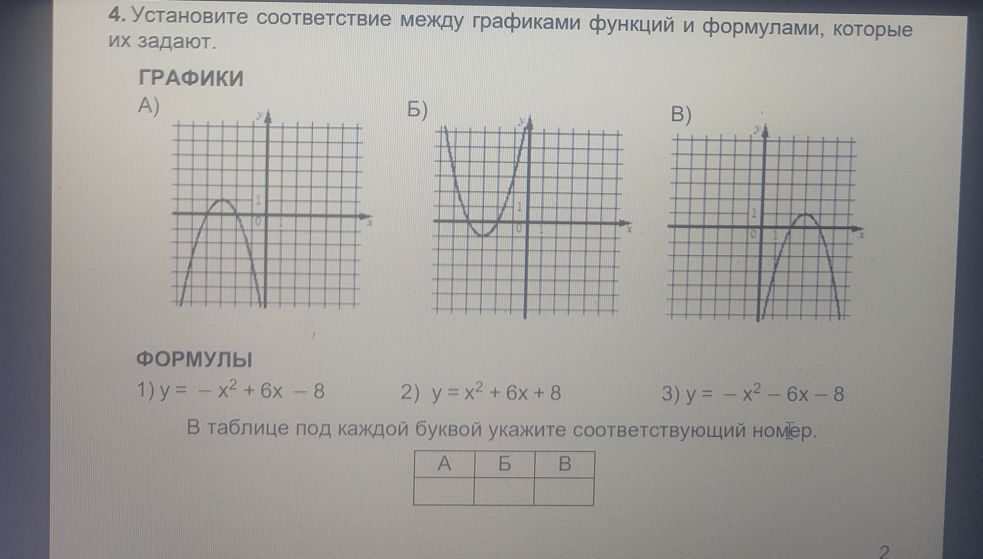 Фото задания: 4. Установите соответствие между графиками функций и формулами, которые их задают. ГРАФИКИ А), Б), В). ФОРМУЛЫ 1) y = -x² +…