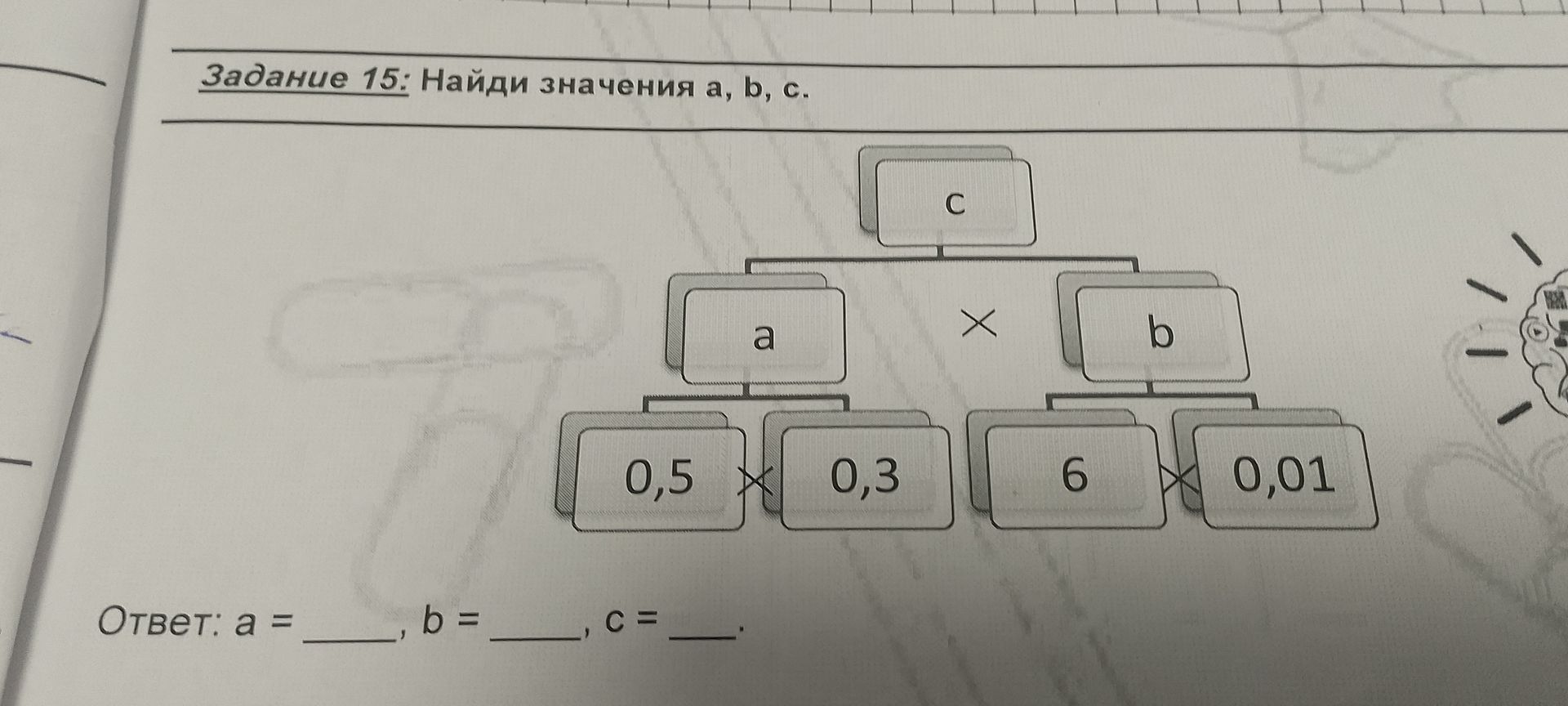 Фото задания: Задание 15: Найди значения а, b, c.
