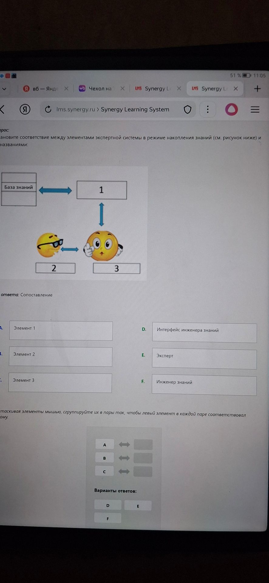 Фото задания: Установите соответствие между элементами экспертной системы в режиме накопления знаний (см. рисунок ниже) и названиями: