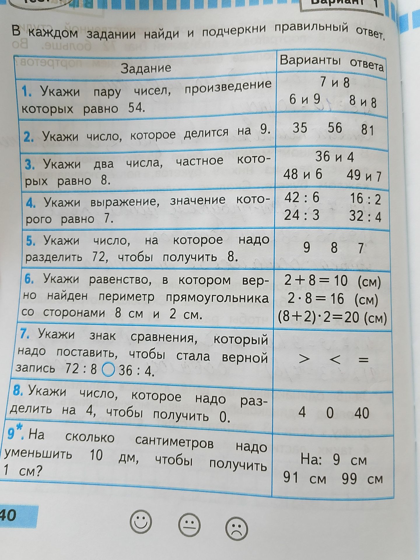 Фото задания: 2. Укажи число, которое делится на 9.