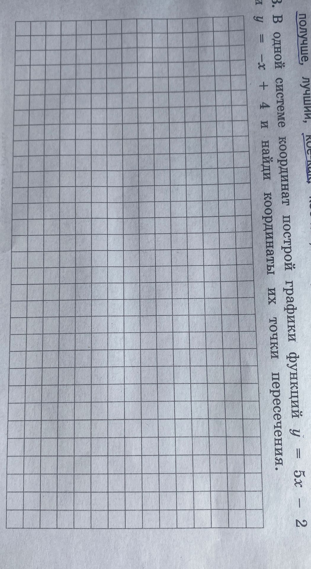 Фото задания: В одной системе координат построй графики функций y = -x + 4 и y = 5x - 2. Найди координаты их точки пересечения.