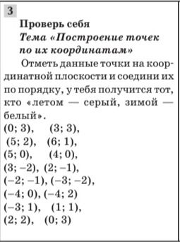 Фото задания: Отметь данные точки на координатной плоскости и соедини их по порядку, у тебя получится тот, кто «летом — серый, зимой —…