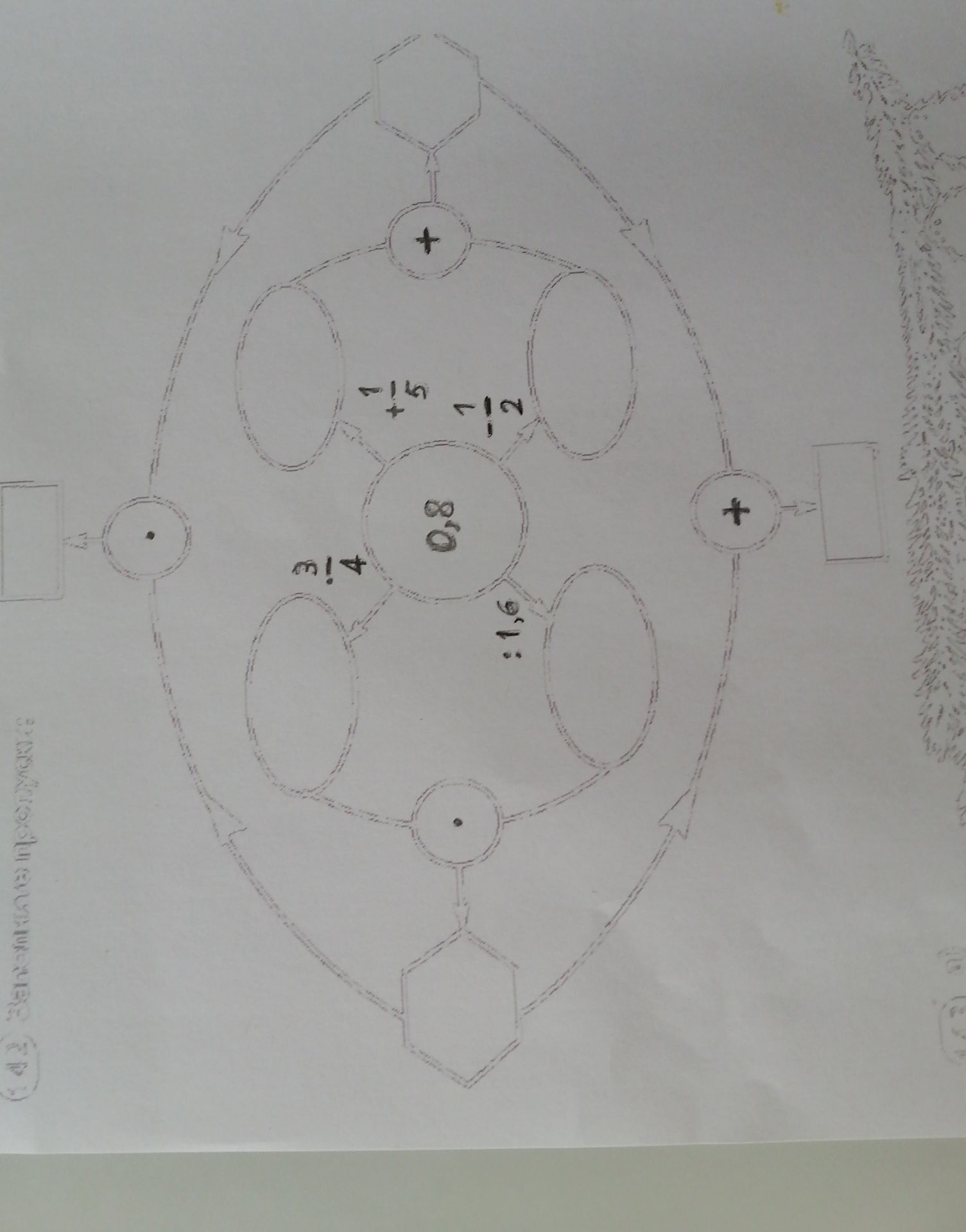 Фото задания: Solve the equation using the diagram.