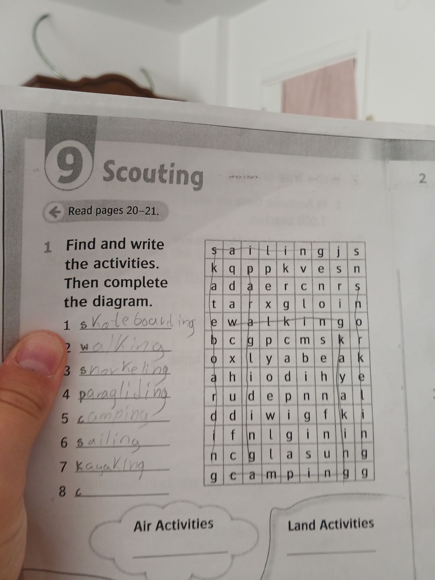 Фото задания: 1 Find and write the activities. Then complete the diagram.