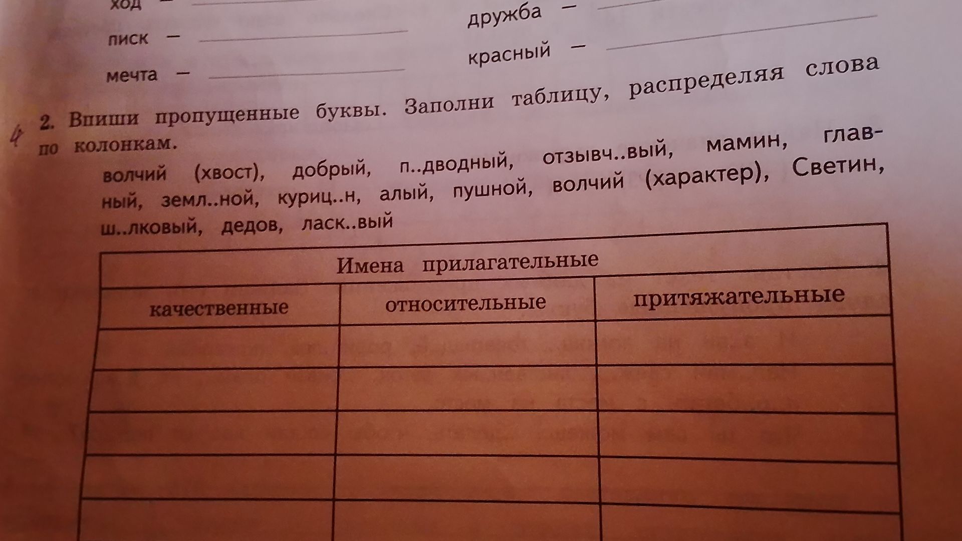 Фото задания: Впиши пропущенные буквы. Заполни таблицу, распределяя слова по колонкам. волчий (хвост), добрый, п..дводный, отзывч..вый,…
