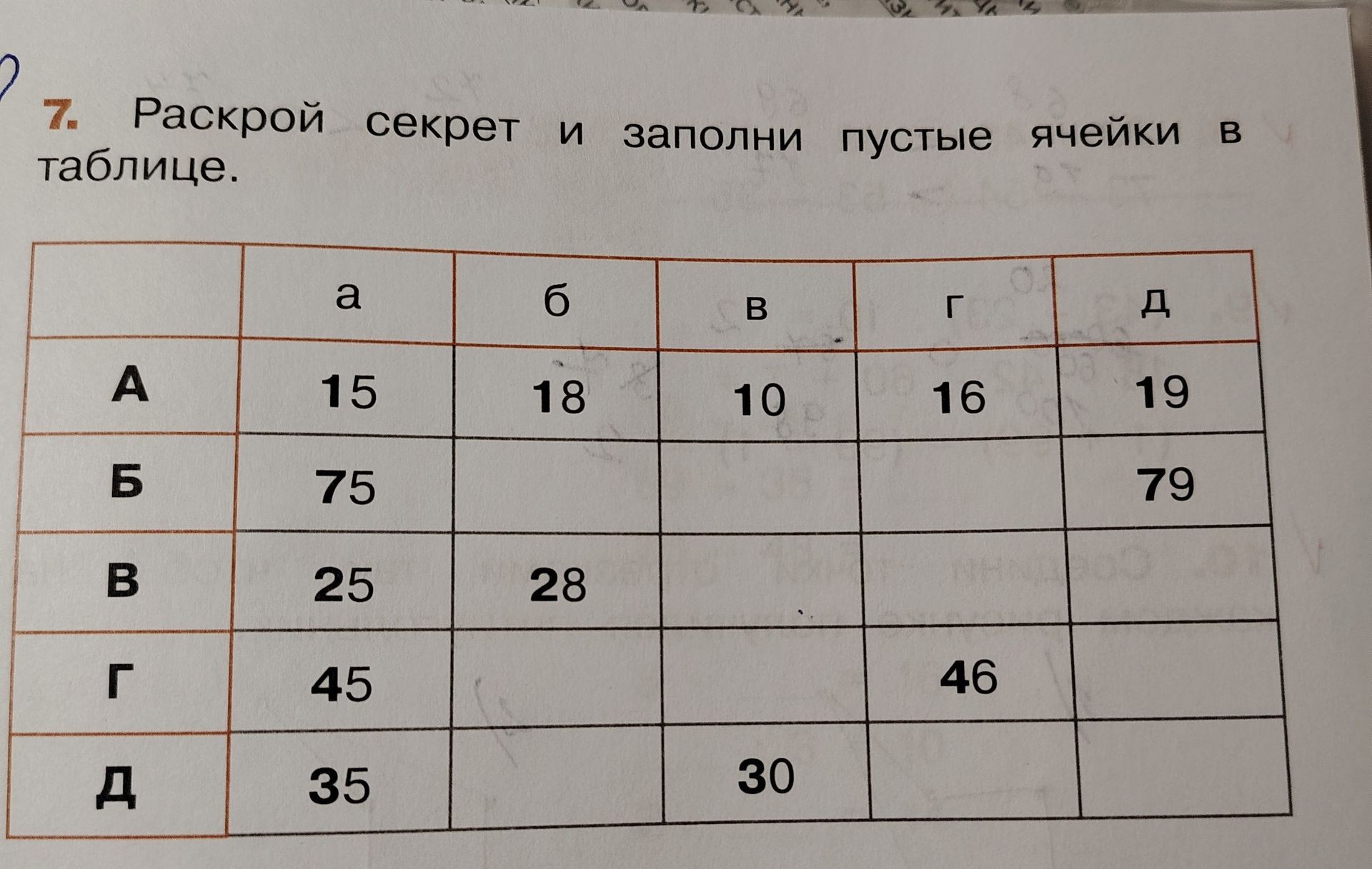 Фото задания: 7. Раскрой секрет и заполни пустые ячейки в таблице.