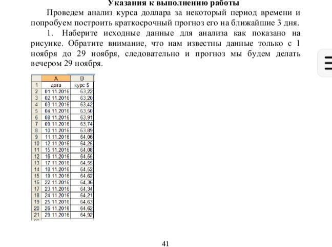 Фото задания: Проведем анализ курса доллара за некоторый период времени и попробуем построить краткосрочный прогноз его на ближайшие 3 дня.…