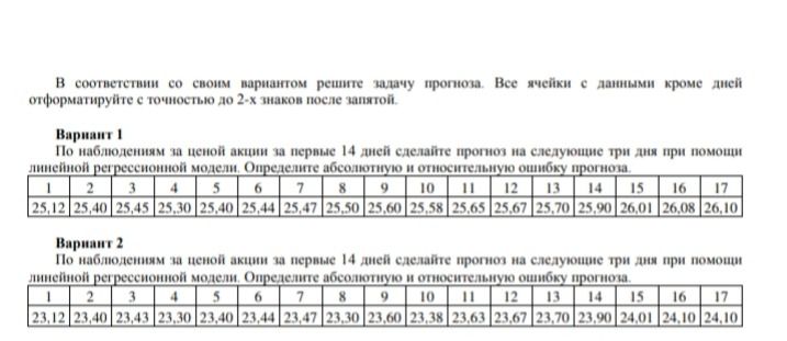 Фото задания: В соответствии со своим вариантом решите задачу прогноза. Все ячейки с данными кроме дней отформатируйте с точностью до 2-х…