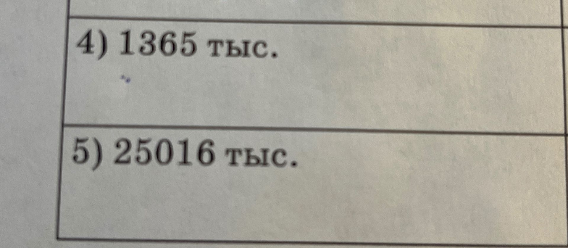 Фото задания: 4) 1365 тыс.