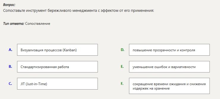 Фото задания: Сопоставьте инструмент бережливого менеджмента с эффектом от его применения: