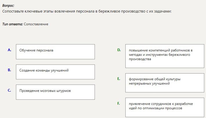 Фото задания: Сопоставьте ключевые этапы вовлечения персонала в бережливое производство с их задачами:
