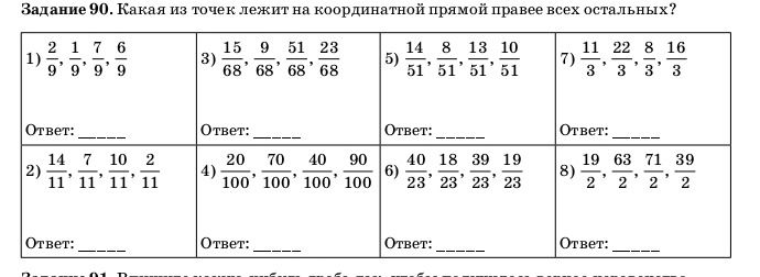 Фото задания: Задание 90. Какая из точек лежит на координатной прямой правее всех остальных?