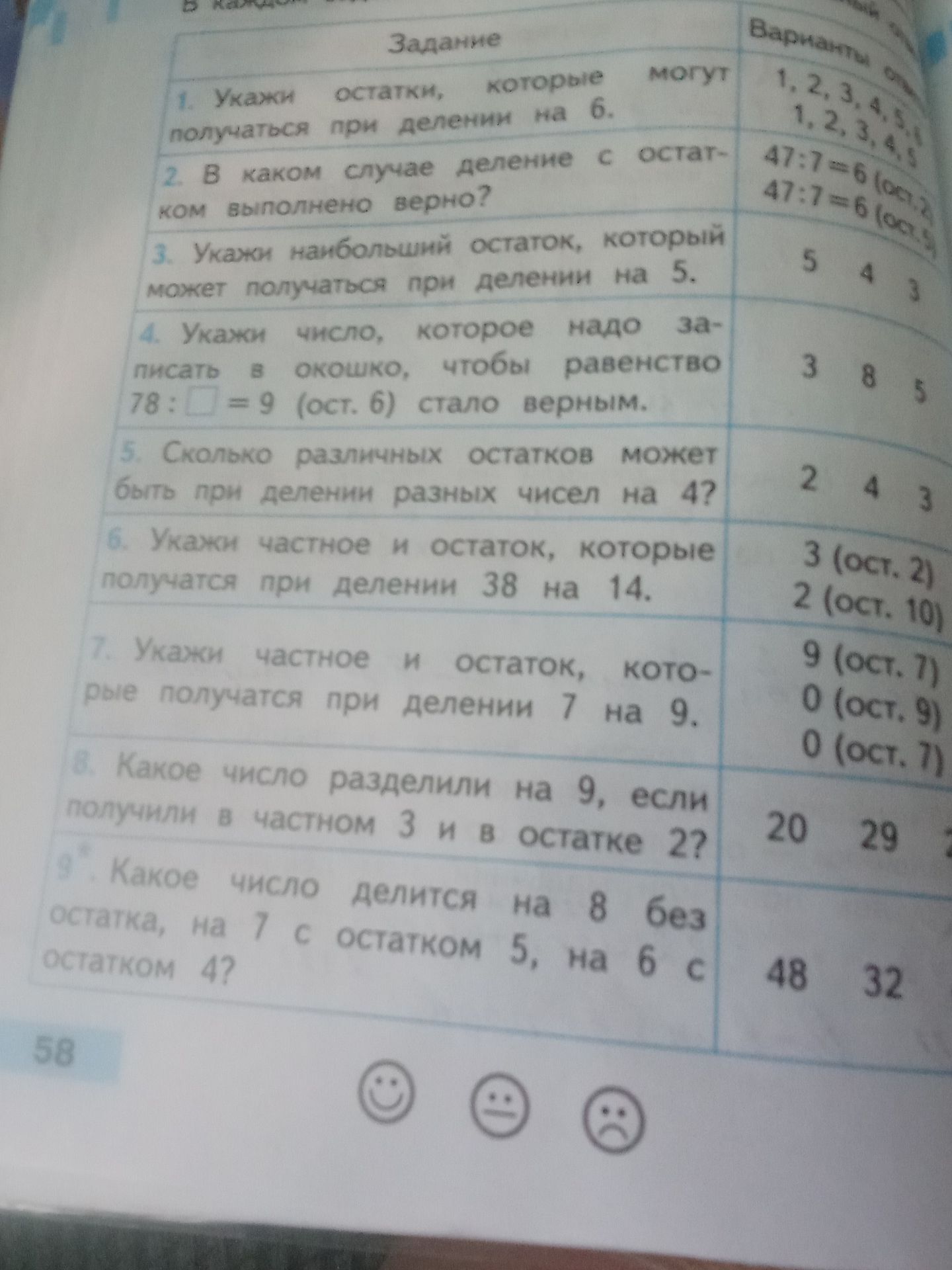 Фото задания: 1. Укажи остатки, которые могут получаться при делении на 6.
