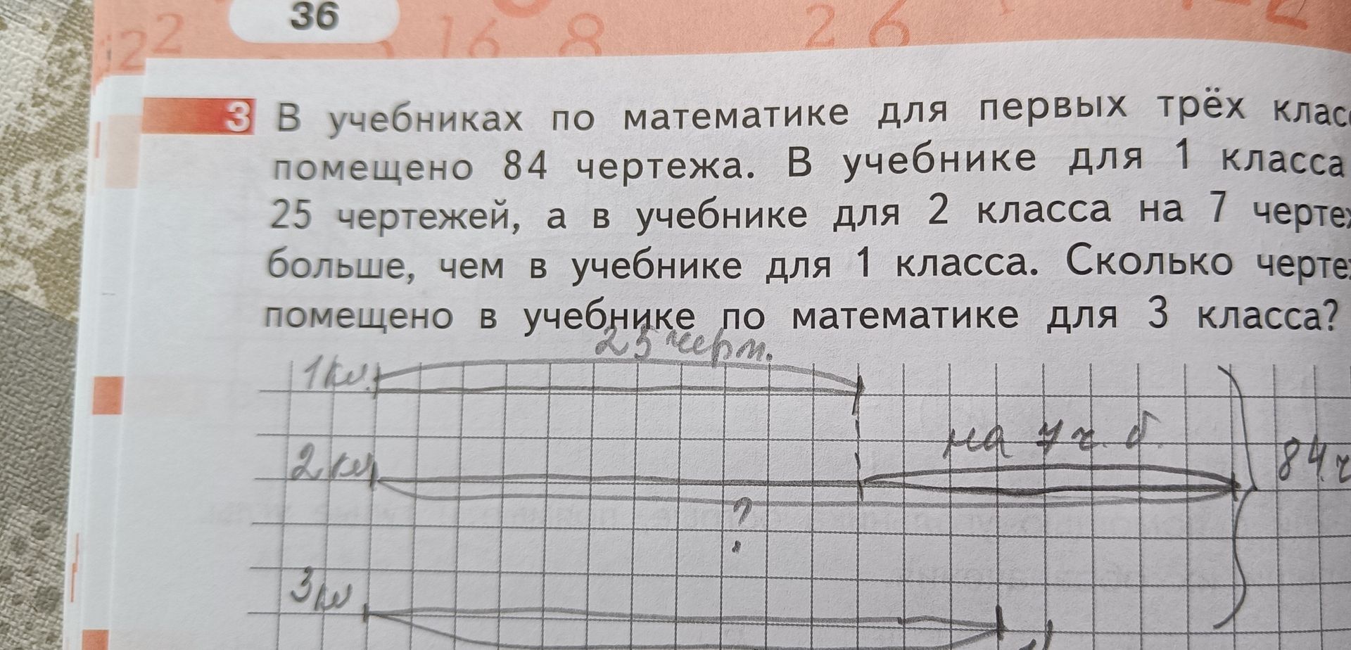 Фото задания: В учебниках по математике для первых трёх классов помещено 84 чертежа. В учебнике для 1 класса 25 чертежей, а в учебнике…