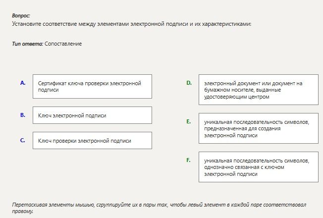 Фото задания: Установите соответствие между элементами электронной подписи и их характеристиками: