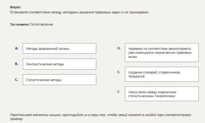 Фото задания: Установите соответствие между методами решения правовых задач и их примерами: