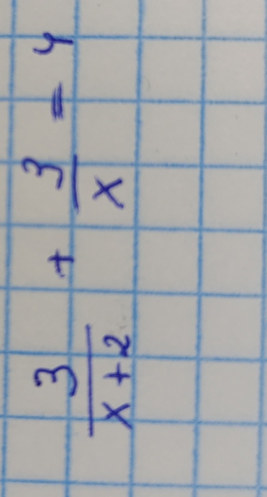 Фото задания: Solve the equation: 3/(x+2) + x/3 = 4