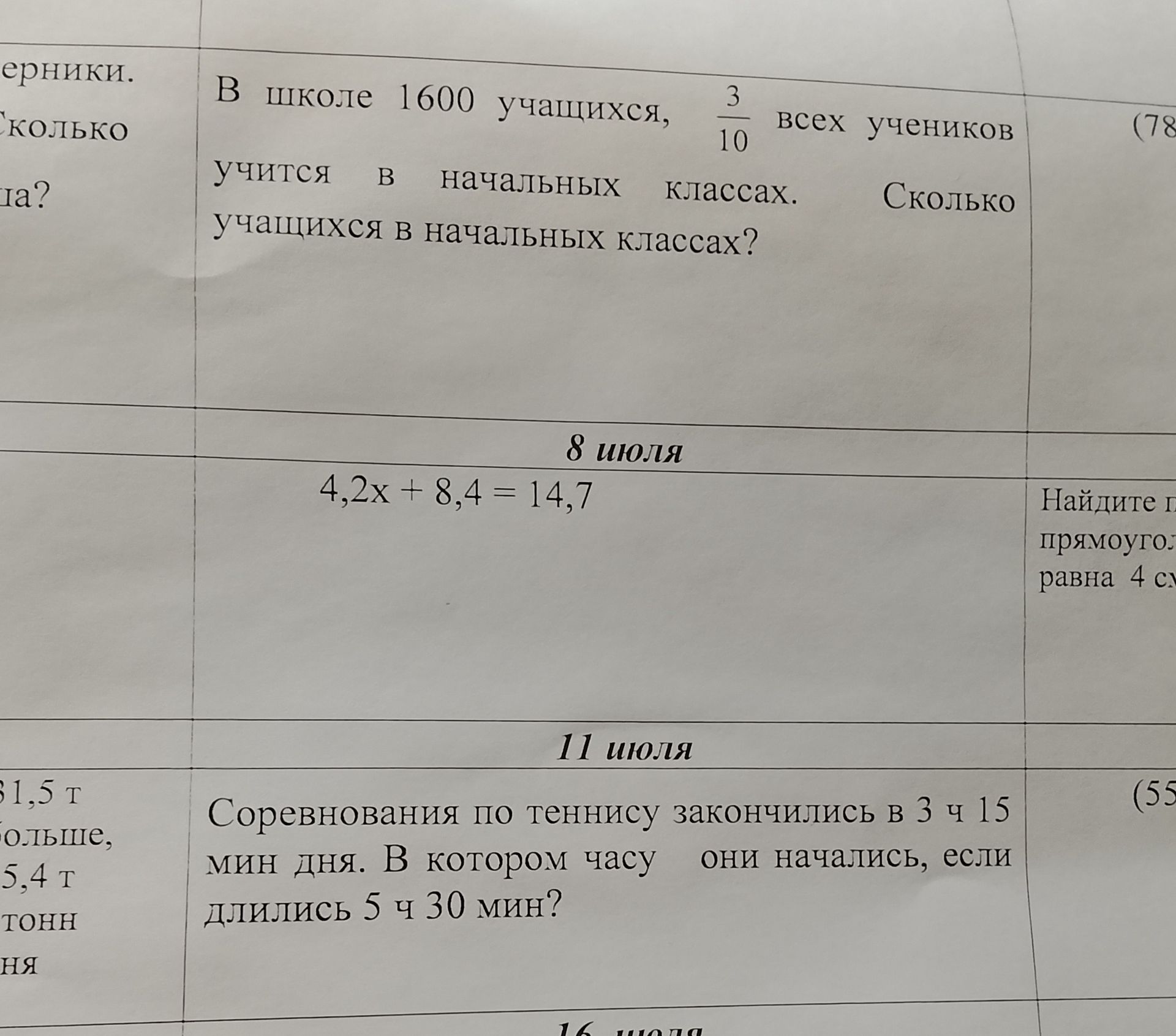 Фото задания: В школе 1600 учащихся, 3/10 всех учеников учится в начальных классах. Сколько учащихся в начальных классах?