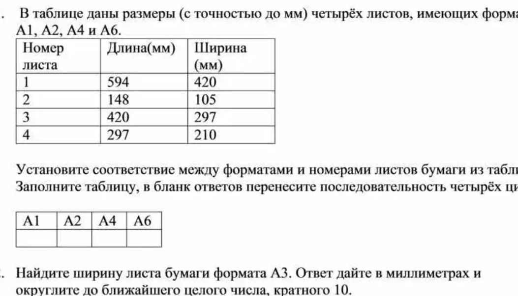 Фото задания: В таблице даны размеры (с точностью до мм) четырёх листов, имеющих форматы А1, А2, А4 и А6. | Номер листа | Длина(мм) |…