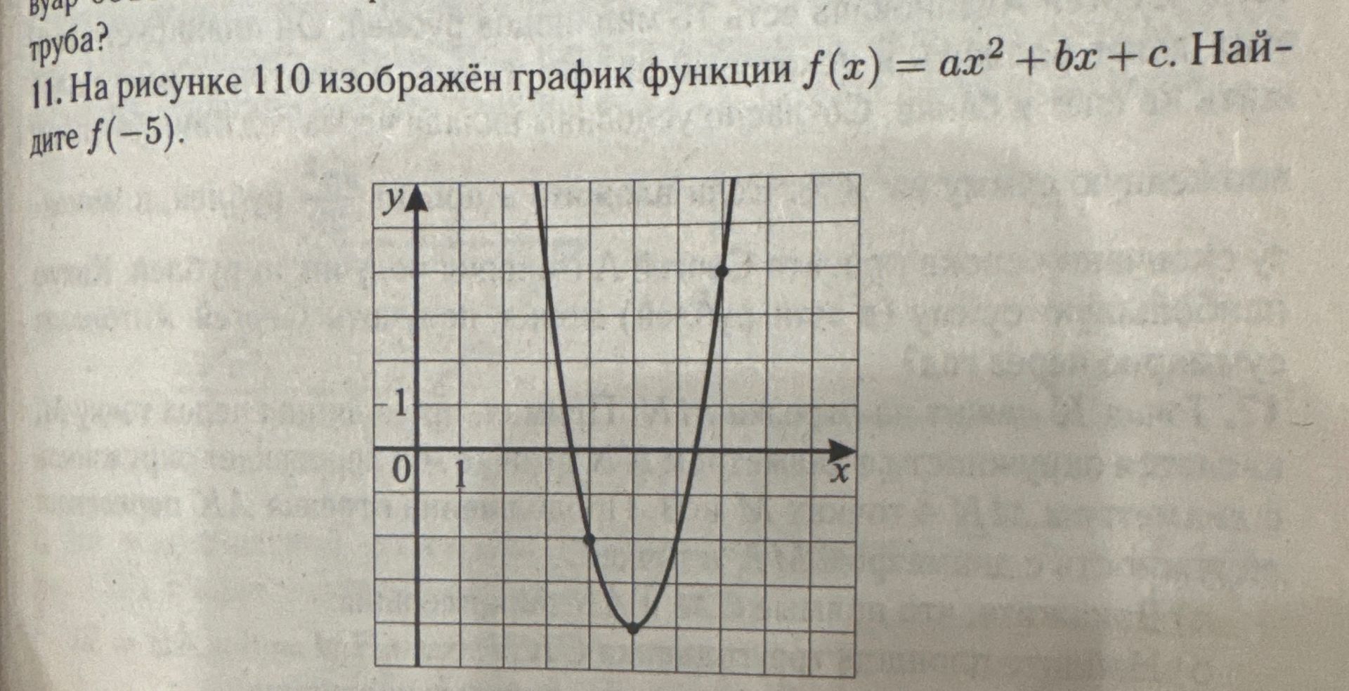 Фото задания: 11. На рисунке 110 изображён график функции f(x) = ax^2 + bx + c. Найдите f(-5).